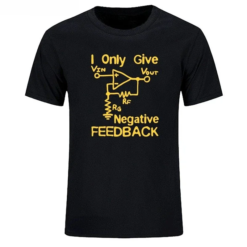 Give negative feedback to comp - 3D Printing Engineer ulasan dan harga