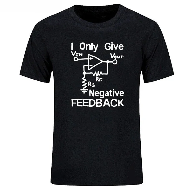 Give negative feedback to comp - 3D Printing Engineer ulasan dan harga