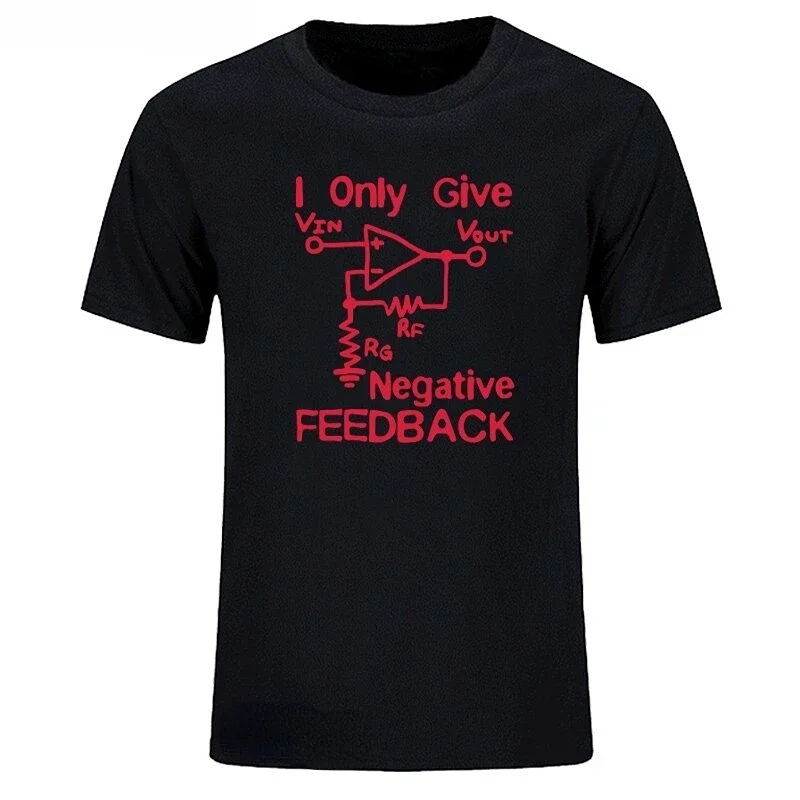 Give negative feedback to comp - 3D Printing Engineer ulasan dan harga